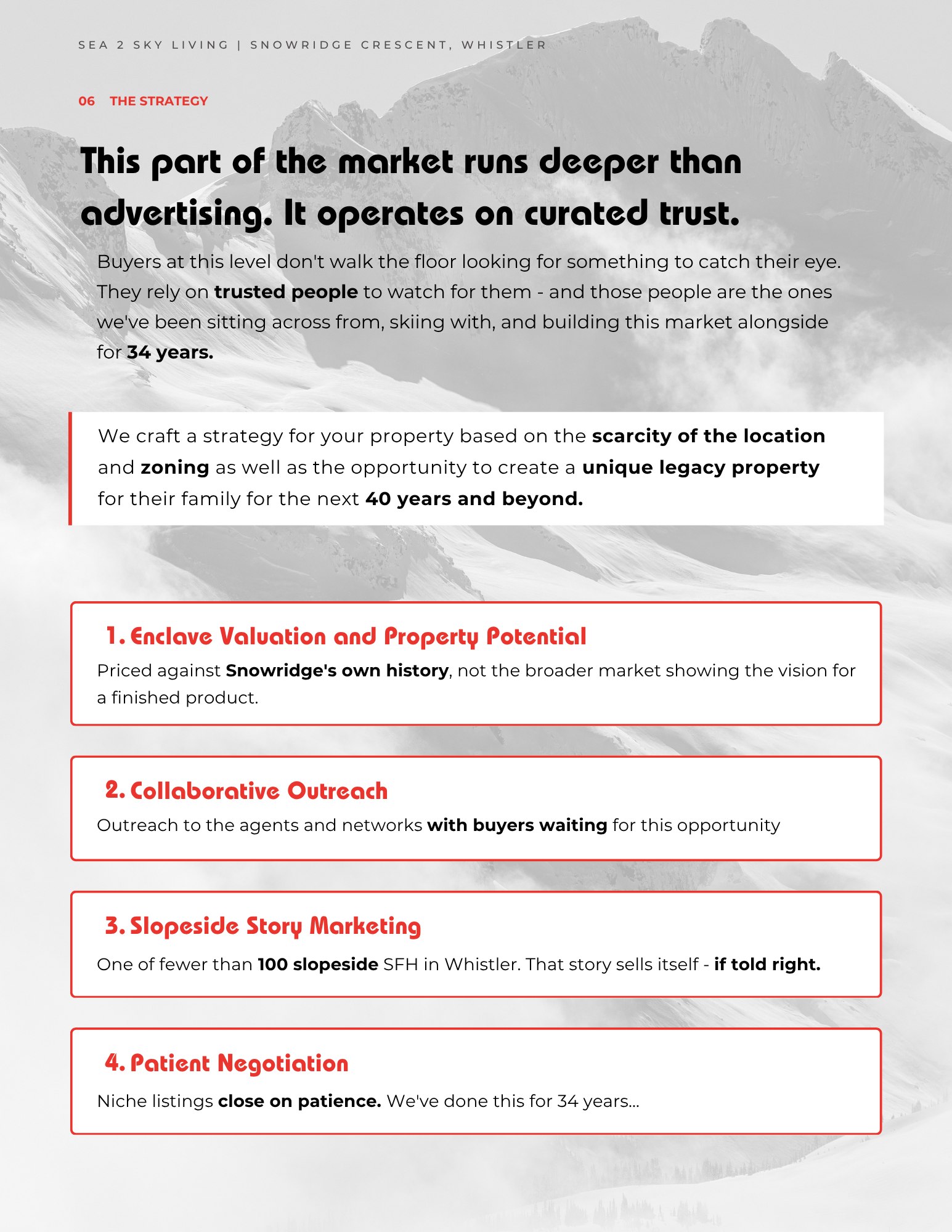 Listing presentation: the launch plan page